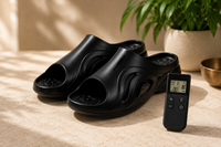 IRevive Smart Circulation Footwear  FDA-Cleared EMS + TENS